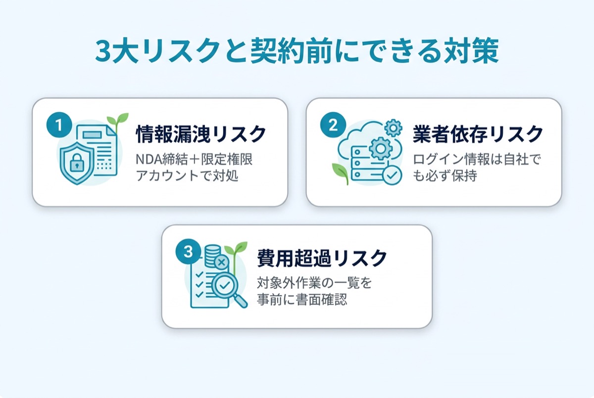 3大リスクと契約前にできる対策