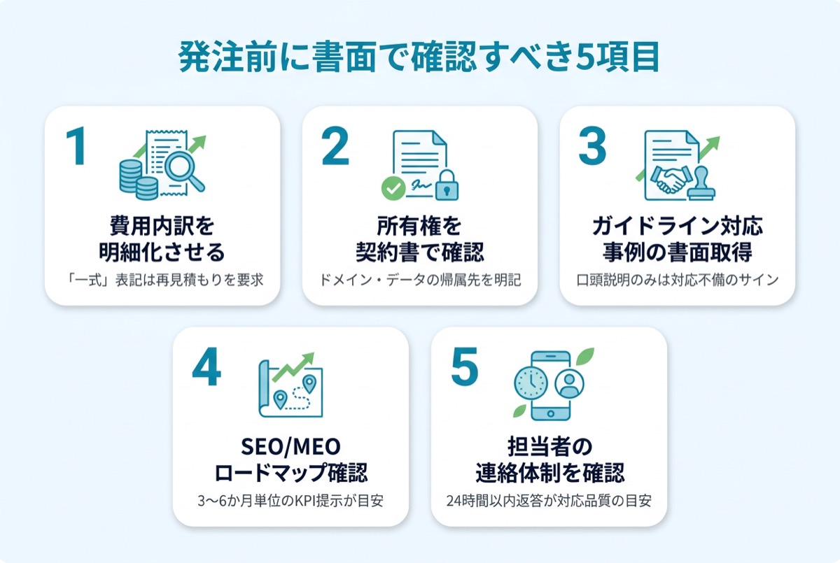 発注前に書面で確認すべき5項目